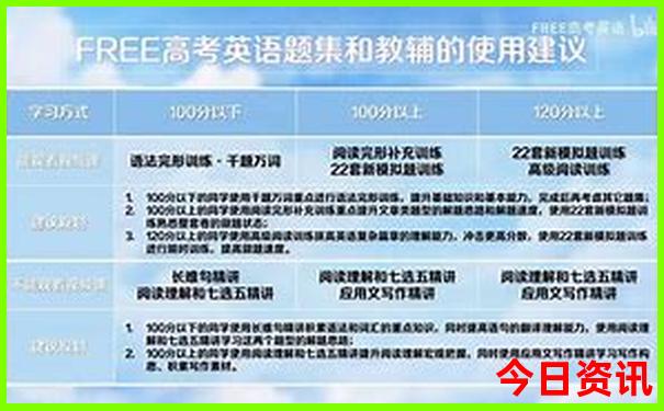 4月国内最佳旅游胜地